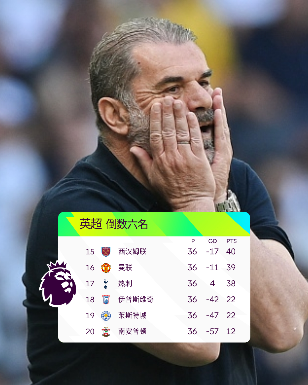 转折点布莱顿远射贴柱，欧篮联今晨攻防权衡，目标明确，细节决定成败 -九游官网