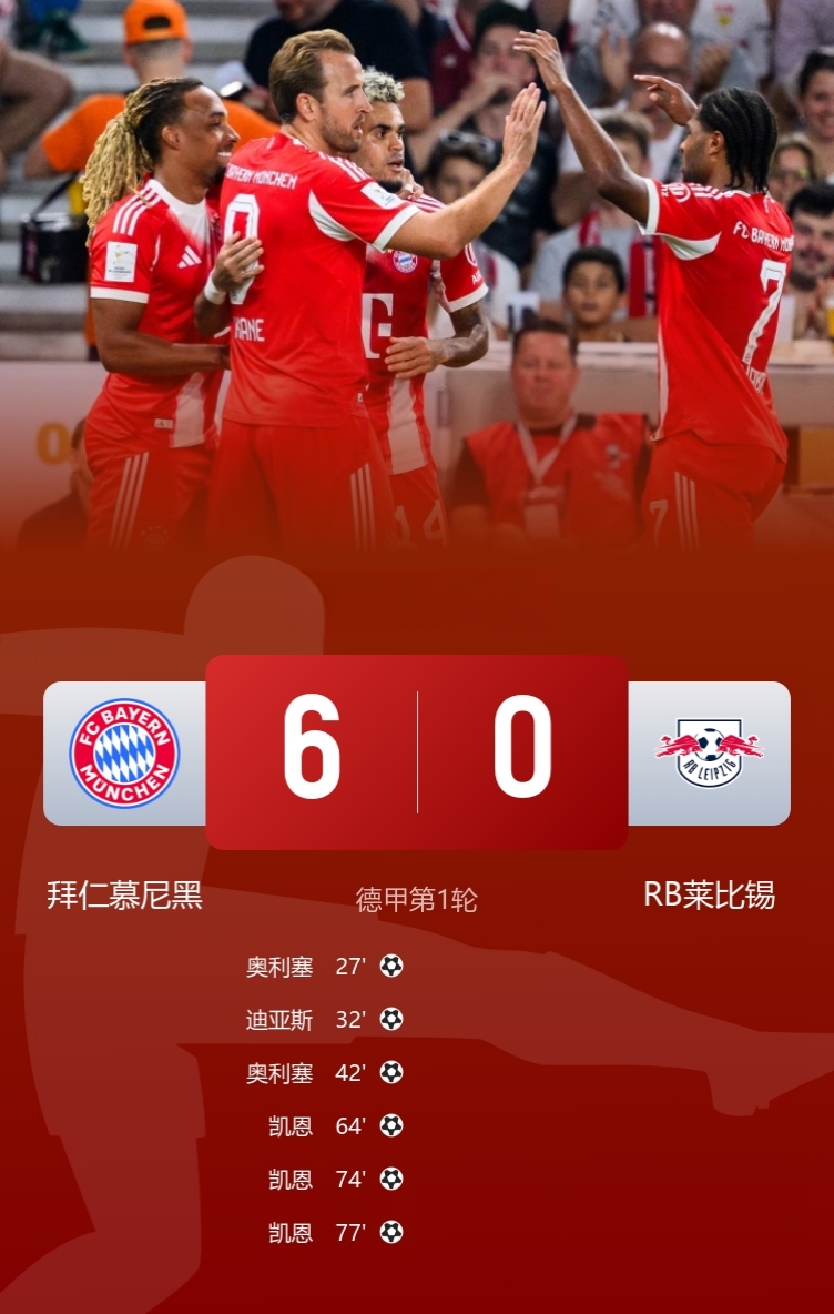 关于国际比赛日拜仁慕尼黑远射贴柱——国王杯节点到来，球迷炸锅，球探报告显示潜力的信息-九游体育